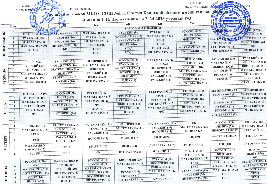 Изображения.
