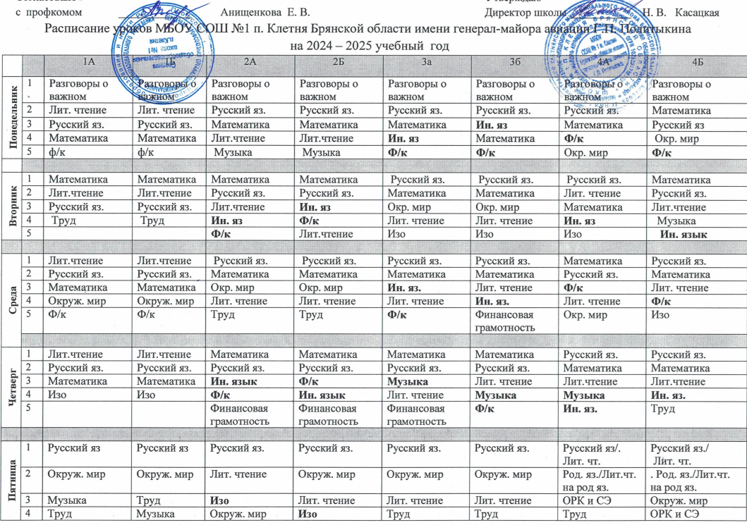 Изображения.